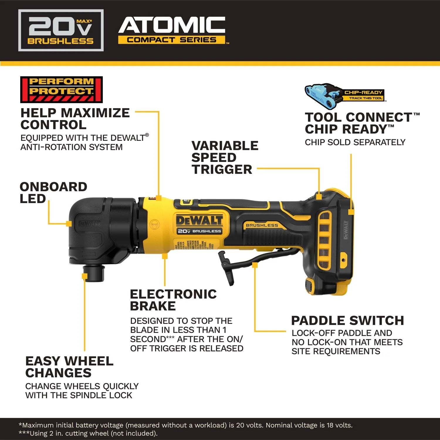 DeWALT DCG422B 20V MAX ATOMIC Right Angle Die Grinder, Tool Only