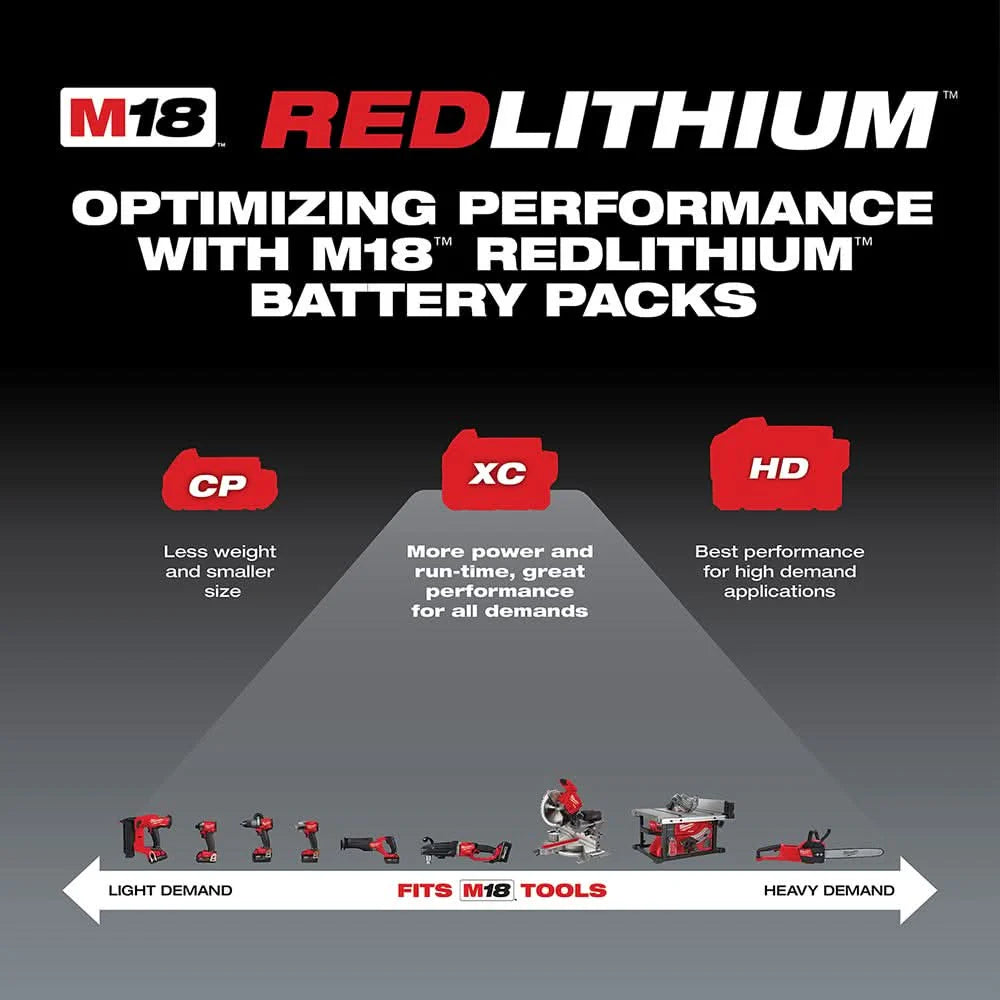 Milwaukee 48-11-1852 M18 Redlithium XC 5.0Ah Extended Capacity Battery, 2-Pack